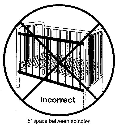 CPSC, Cosco announce recall for in-home repair of full-size baby cribs MattressReviews.co