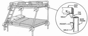 International Express Manufacturing recalls tubular metal bunk beds; Collapsing risk cited MattressReviews.co