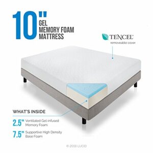 Why a Lucid 10 Inch Gel Memory Foam Mattress Review is Important