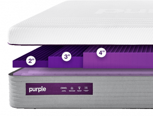 A Purple Hybrid Premier Mattress Review