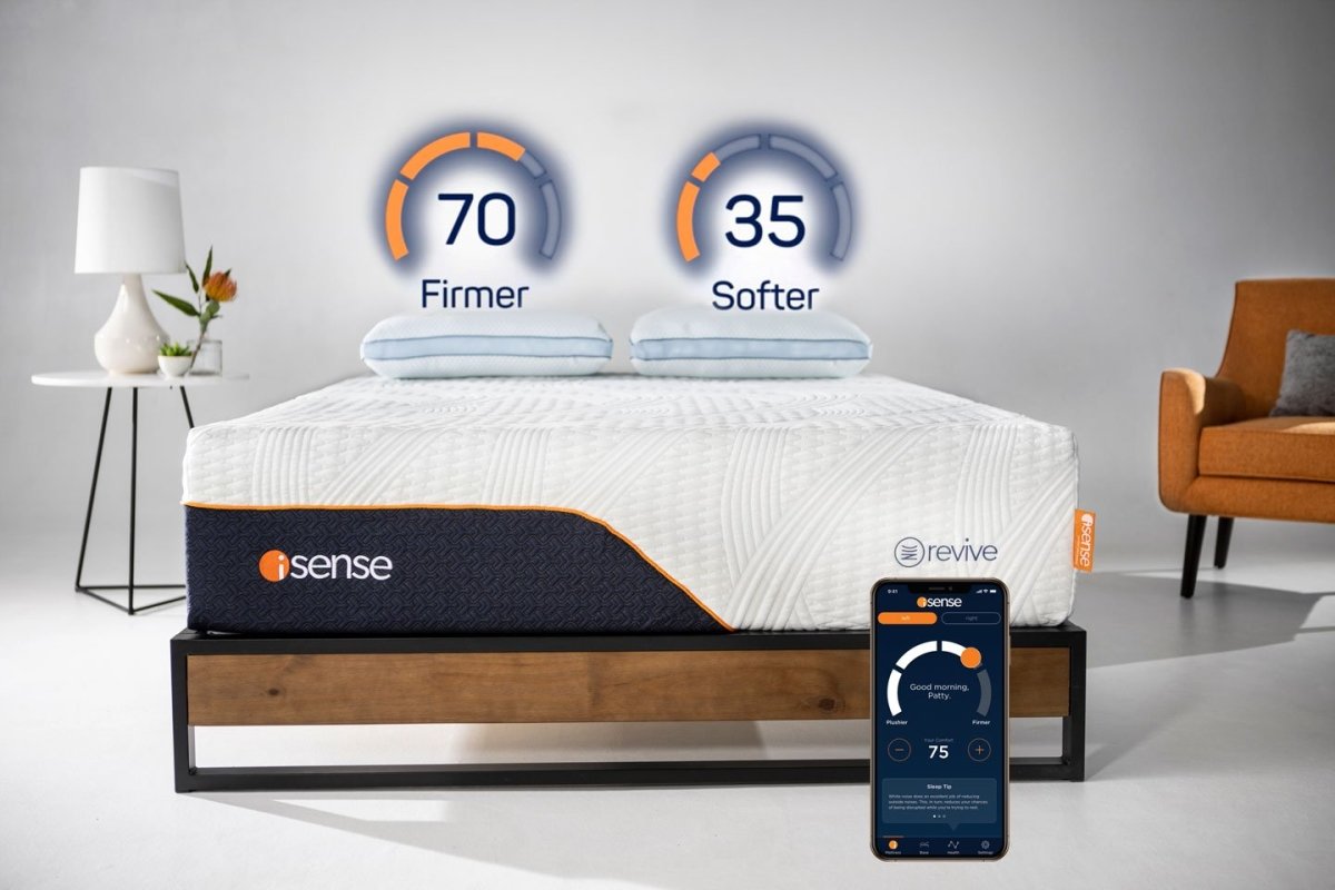 mattresses.net website review