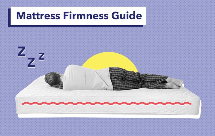 Best Rated Foam Mattress - How To Get The Right Amount of Firmness For A Good Night's Sleep