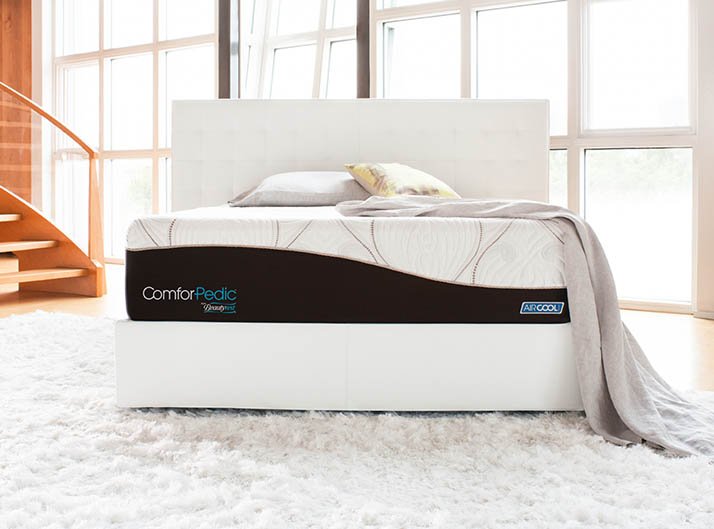 Why I Cosmo Comforpedic Is a Grand Favorite Among Comforters And Consumer Reviews?