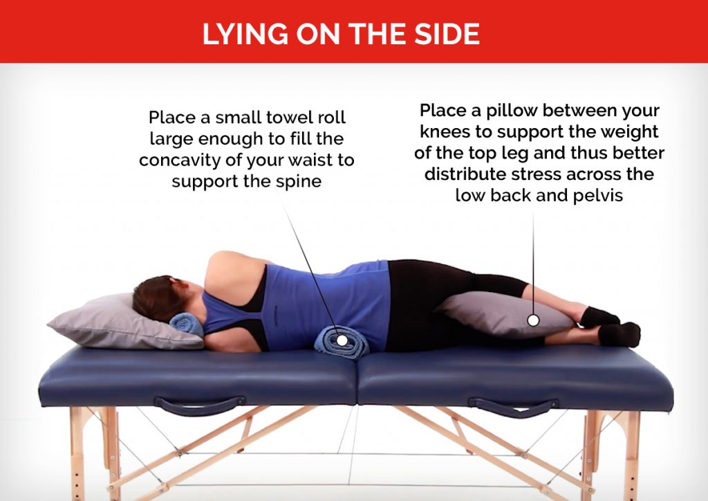 How to Relieve Back Pain From Your Mattress