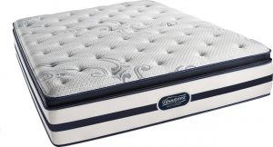 Which Simmons Beautyrest Mattress is the Best?